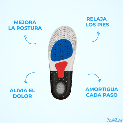 Plantillas Ortopédicas | Alivia Dolor de Pies y Fascitis Plantar (Lleva 2 Paga 1)